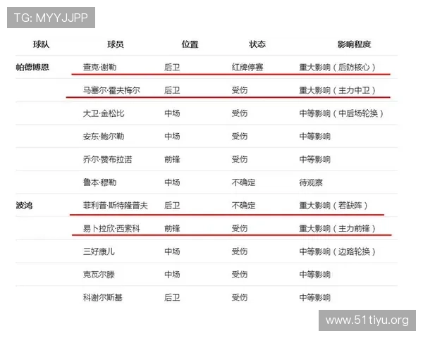 如何通过足球竞彩比赛结果数据进行科学分析以提高投注成功率 如何通过足球竞彩比赛结果数据进行科学分析以提高投注成功率