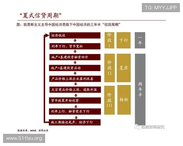 足球经理2026最值得投资的明星球员推荐及购买策略详解 足球经理2026最值得投资的明星球员推荐及购买策略详解