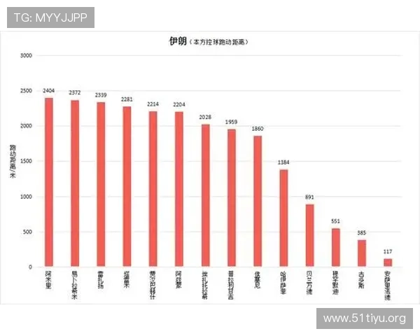 世界杯日本对瑞典比赛中进攻三区数据变化趋势及影响比赛结果的因素